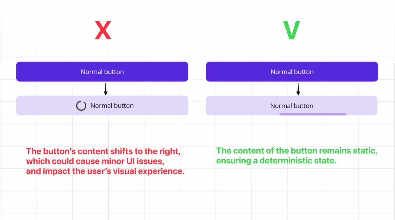 Button Loading State Comparison